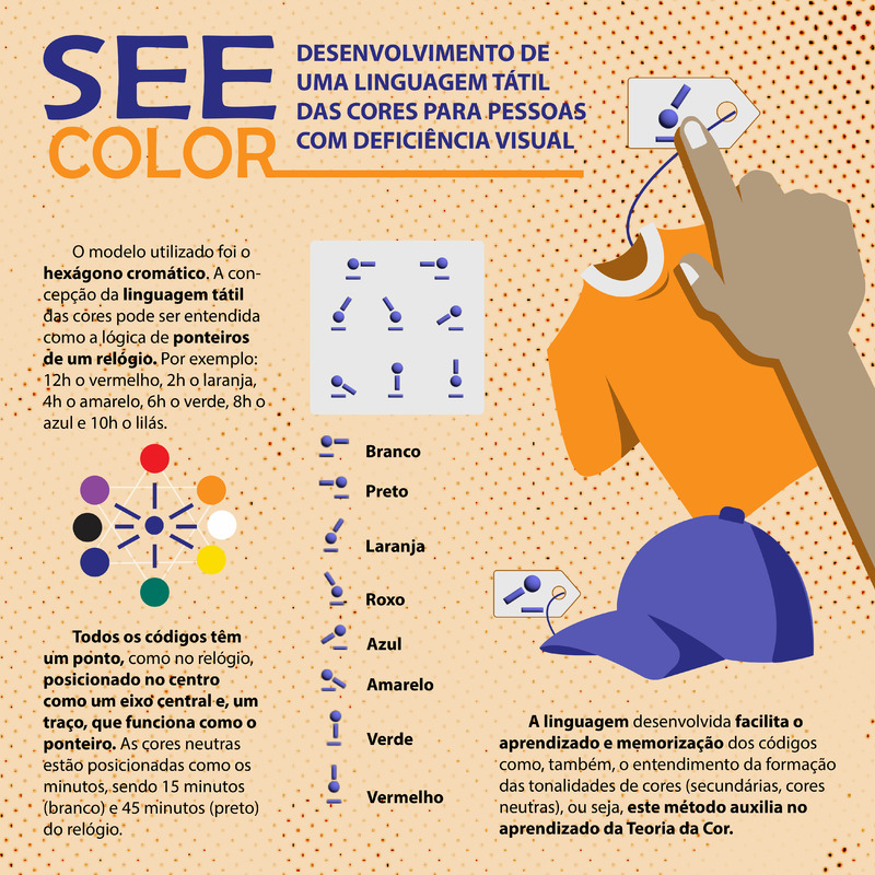 Linguagem tátil de cores: acessibilidade para pessoas com deficiência visual (See color)